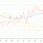 PMC 2010 Ironman Hawaii