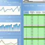 FINIS Swimsense Screen shots