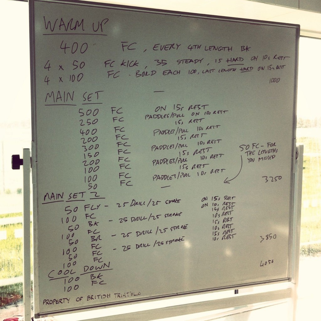 Weekly Swim Sets: May 23rd, 2013
