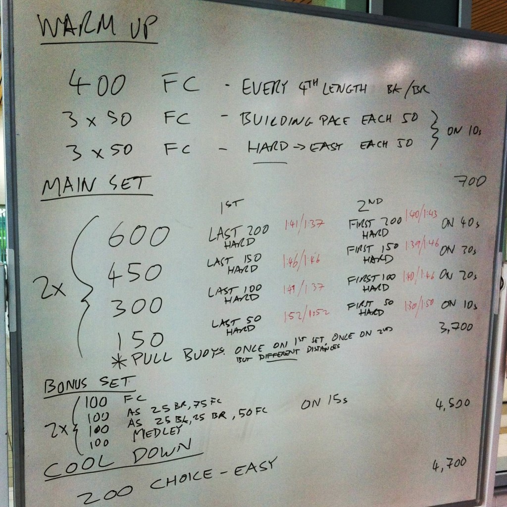 Weekly Swim Sets: June 20th, 2013