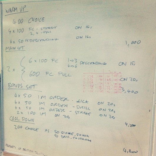 Swim Session - Thursday 4th July 2013