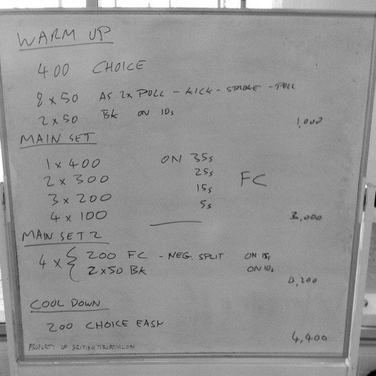 Thursday 11th July 2013 - Endurance Session