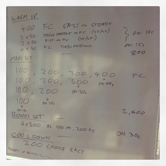 Thursday 18th July 2013 - Endurance Session