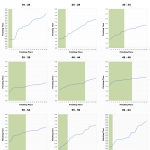 Top 20 Male Age Group Performances at Ironman Canada 2013