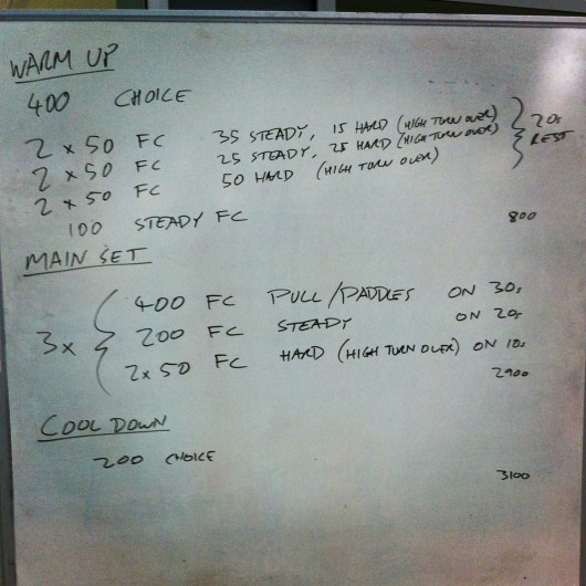 Thursday 15th August 2013 - Varied Pace Swim Session