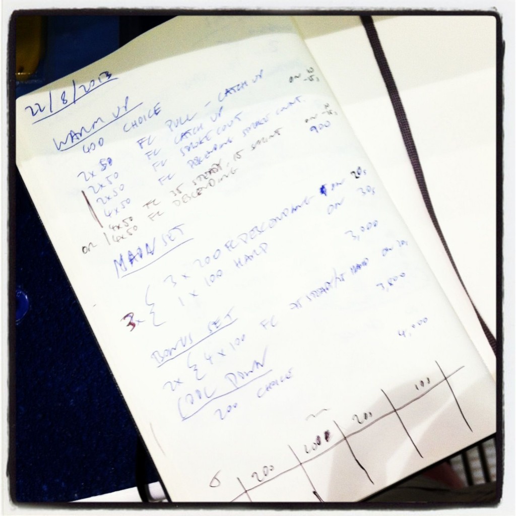 Weekly Swim Sets: August 22nd, 2013