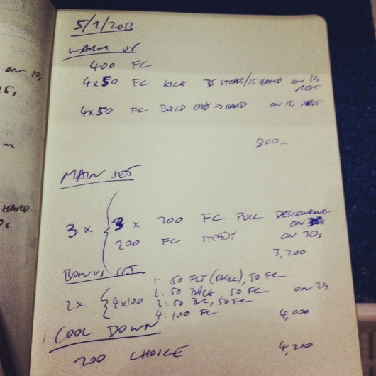 Swim Session - Thursday, 5th September 2013