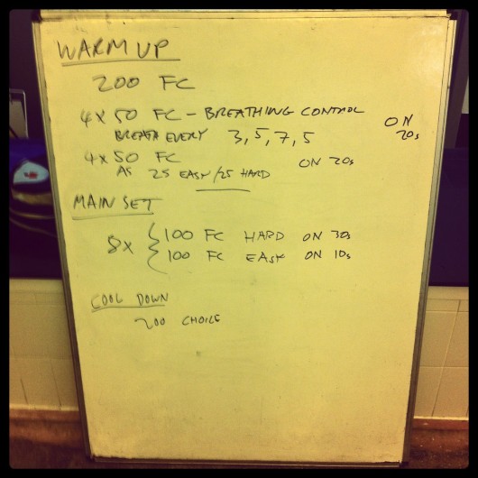 Mixed Pace Swim Session - Tuesday, 10th September 2013