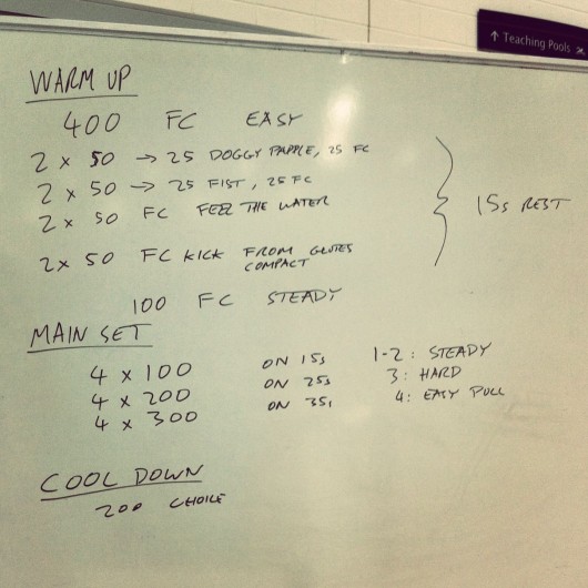 Swim Set - Thursday, 19th September 2013