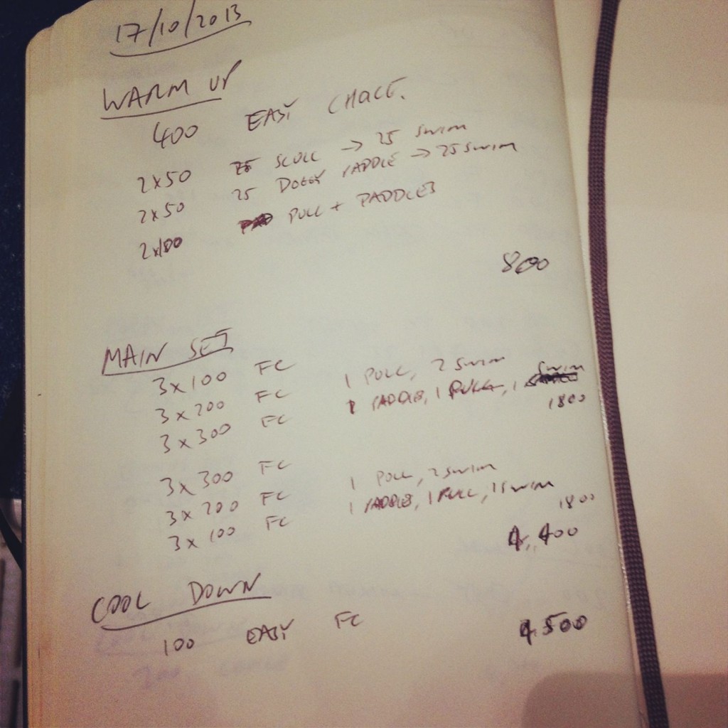 Weekly Swim Sets: October 17th, 2013