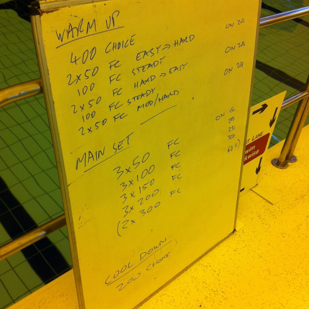 Weekly Swim Sets: November 14th, 2013