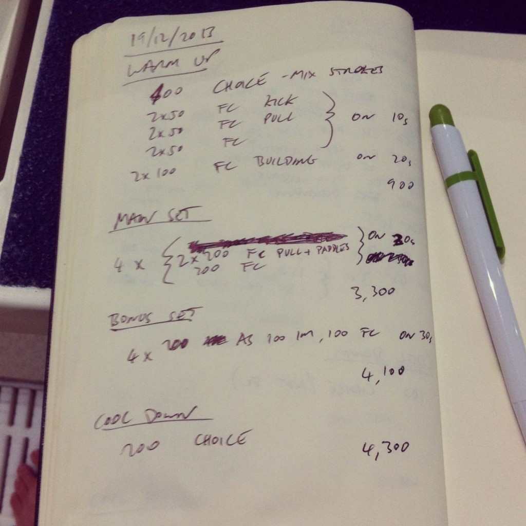 Weekly Swim Set – Thursday, 19th December 2013