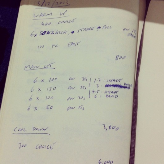 Swim Session - Thursday 5th December 2013