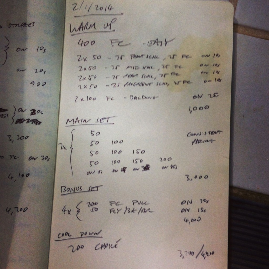 Weekly Swim Set: Thursday, 2nd January 2014