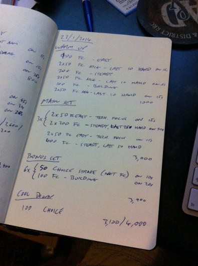 Thursday, 23rd January 2014 - Endurance Session