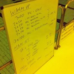 Tuesday, 11th February 2014 - Endurance Swim Session