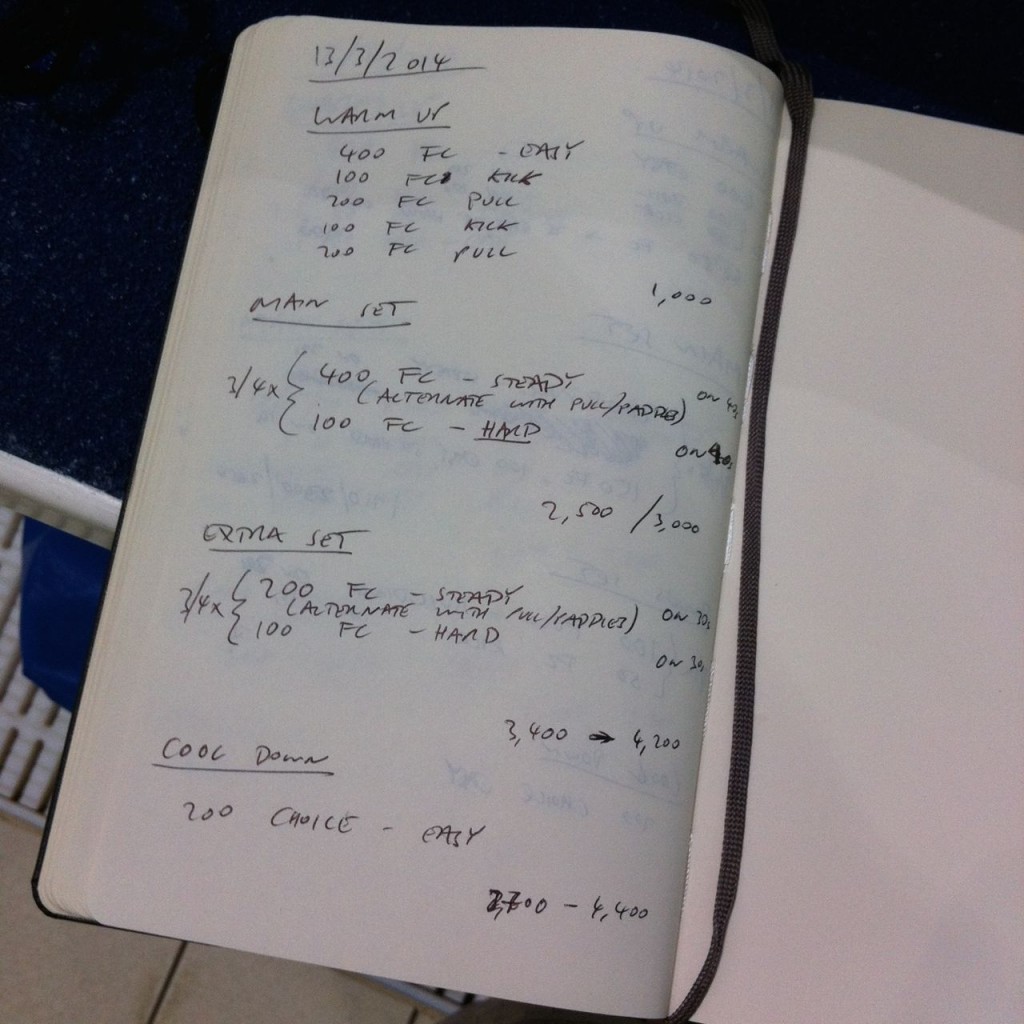 Weekly Swim Set: Thursday, 13th March 2014