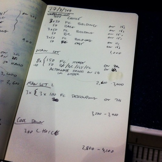 Thursday, 27th March 2014 - Endurance Swim Session