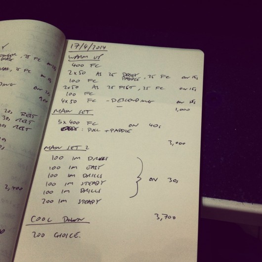 Thursday, 17th April 2014 - Endurance Swim Session