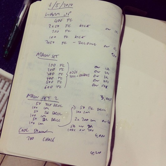 Thursday, 1st May 2014 - Endurance Swim Session