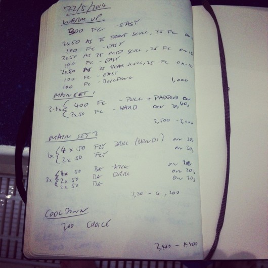 Thursday, 22nd May 2014 - Endurance Swim Session