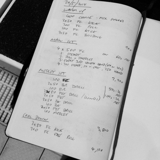 Thursday, 29th May 2014 - Endurance Swim Session