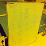 Tuesday, 3rd June 2014 - Endurance Swim Session
