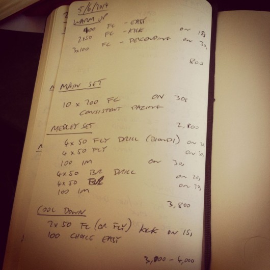 Thursday, 5th June 2014 - Endurance Swim Session