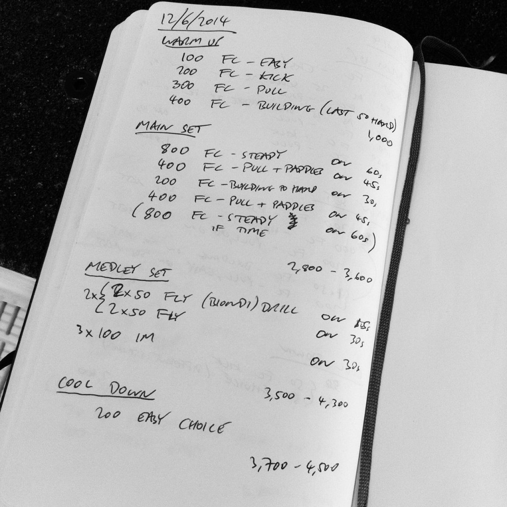 Weekly Swim Sets: Thursday, 12th June 2014