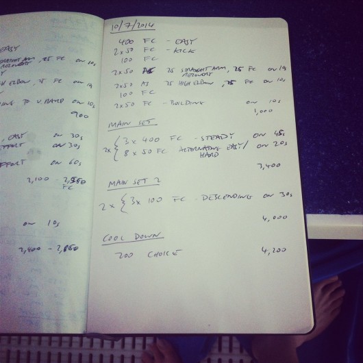 Thursday, 10th July 2014 - Endurance Swim Session