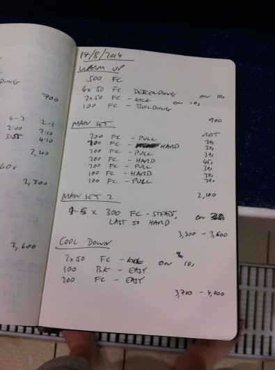 Thursday, 14th August 2014 - Endurance Swim Session