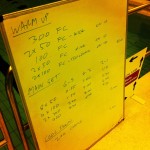 Tuesday, 19th August 2014 - Endurance Swim Session