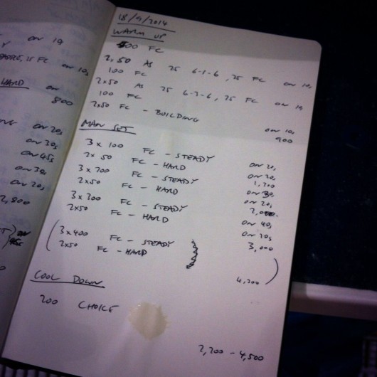 Thursday, 18th September 2014 - Endurance Swim Session