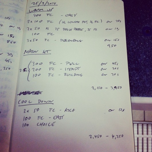 Thursday, 25th September 2014 - Endurance Swim Session