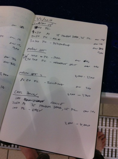 Thursday, 2nd October 2014 - Endurance Swim Session