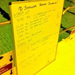 Tuesday, 14th October 2014 - Endurance Swim Session