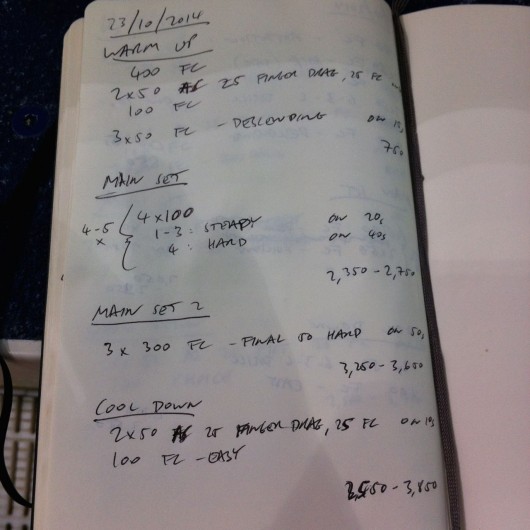 Thursday, 23rd October 2014 - Endurance Swim Session