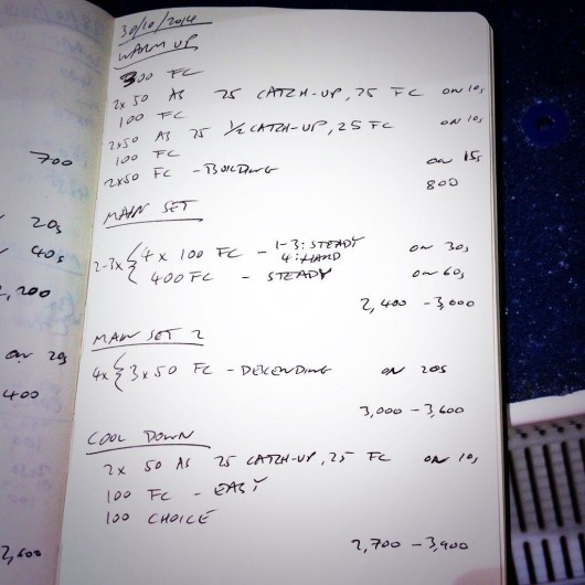 Thursday, 30th October 2014 - Endurance Swim Session