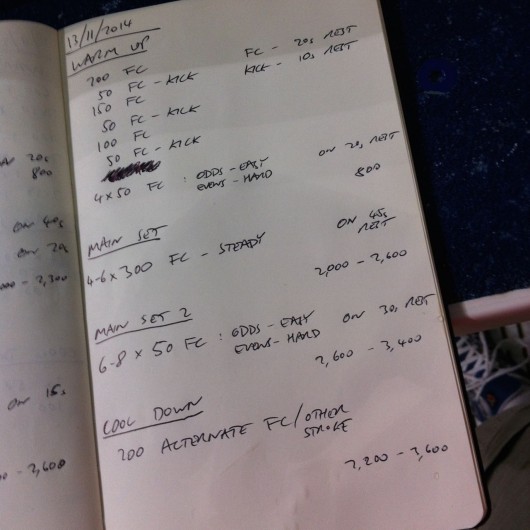 Thursday, 13th November 2014 - Endurance Swim Session