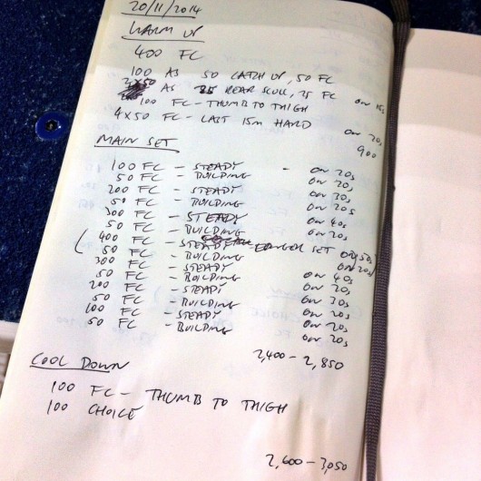 Thursday, 20th November 2014 - Endurance Swim Session