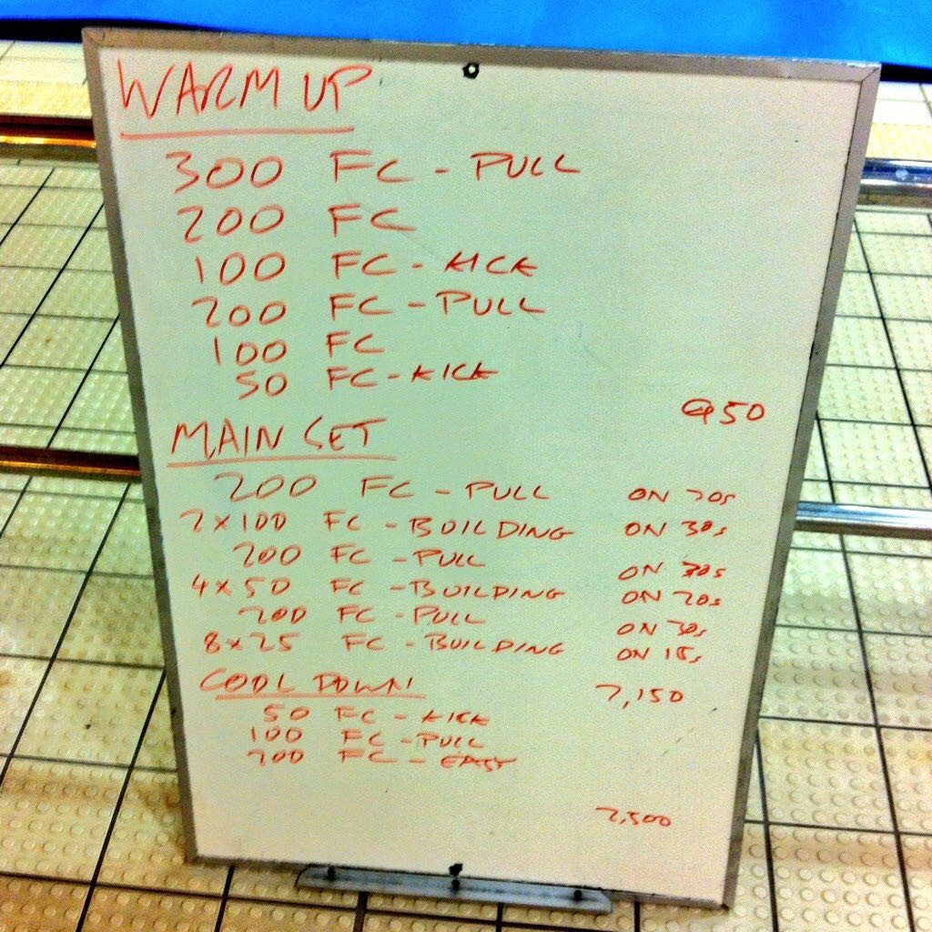 Weekly Swim Sets: Wednesday, 24th December 2014