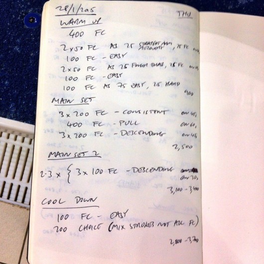 Thursday, 29th January 2015 - Endurance Swim Session