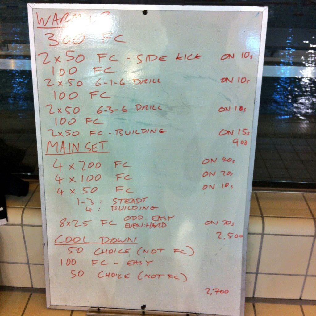 Weekly Swim Sets: Thursday, 8th January 2015