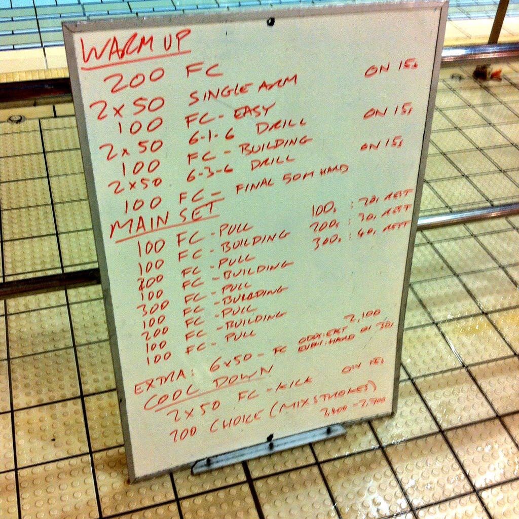 Weekly Swim Sets: Thursday, 22nd January 2015