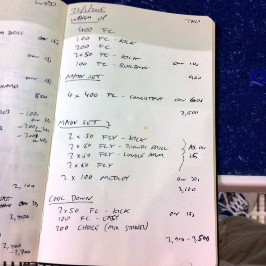 Thursday, 22nd January 2015 - Endurance Swim Session