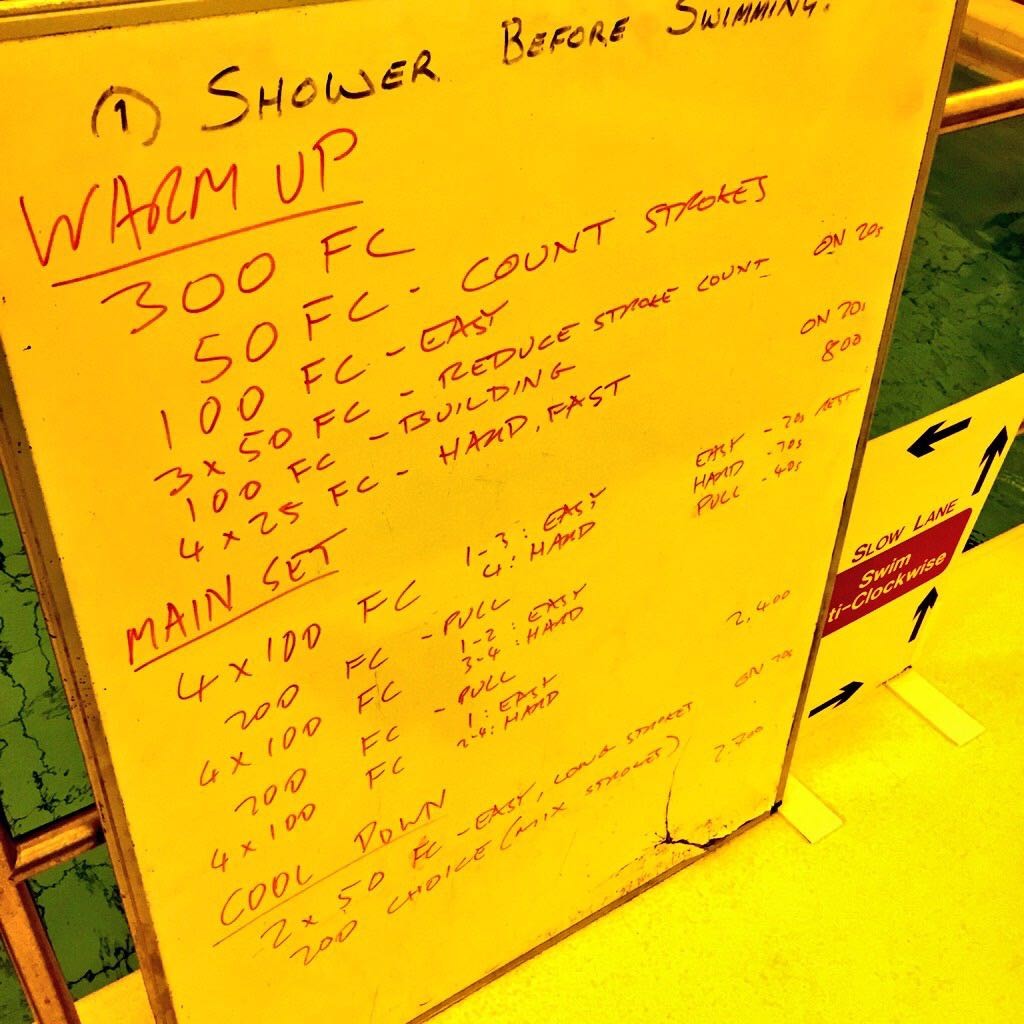 Weekly Swim Sets: Thursday, 12th February 2015