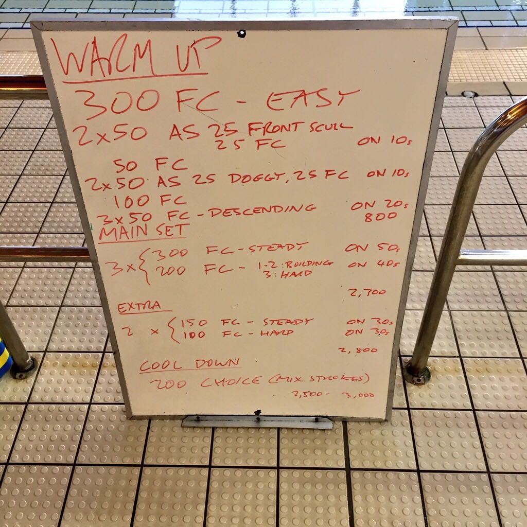 Weekly Swim Sets: Thursday, 26th March 2015