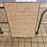 Wednesday, 25th March 2015 - Endurance Swim Session