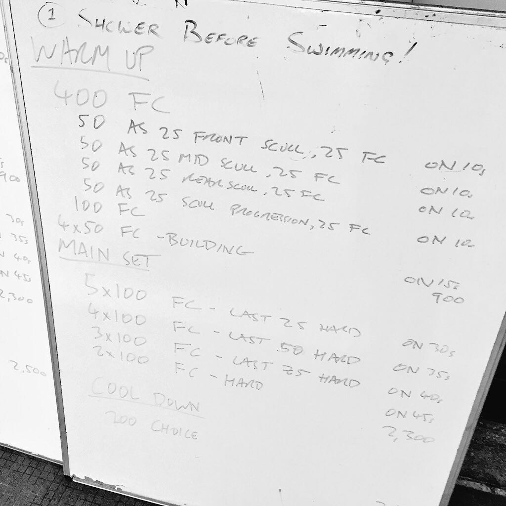 Weekly Swim Sets: Thursday, 2nd April 2015