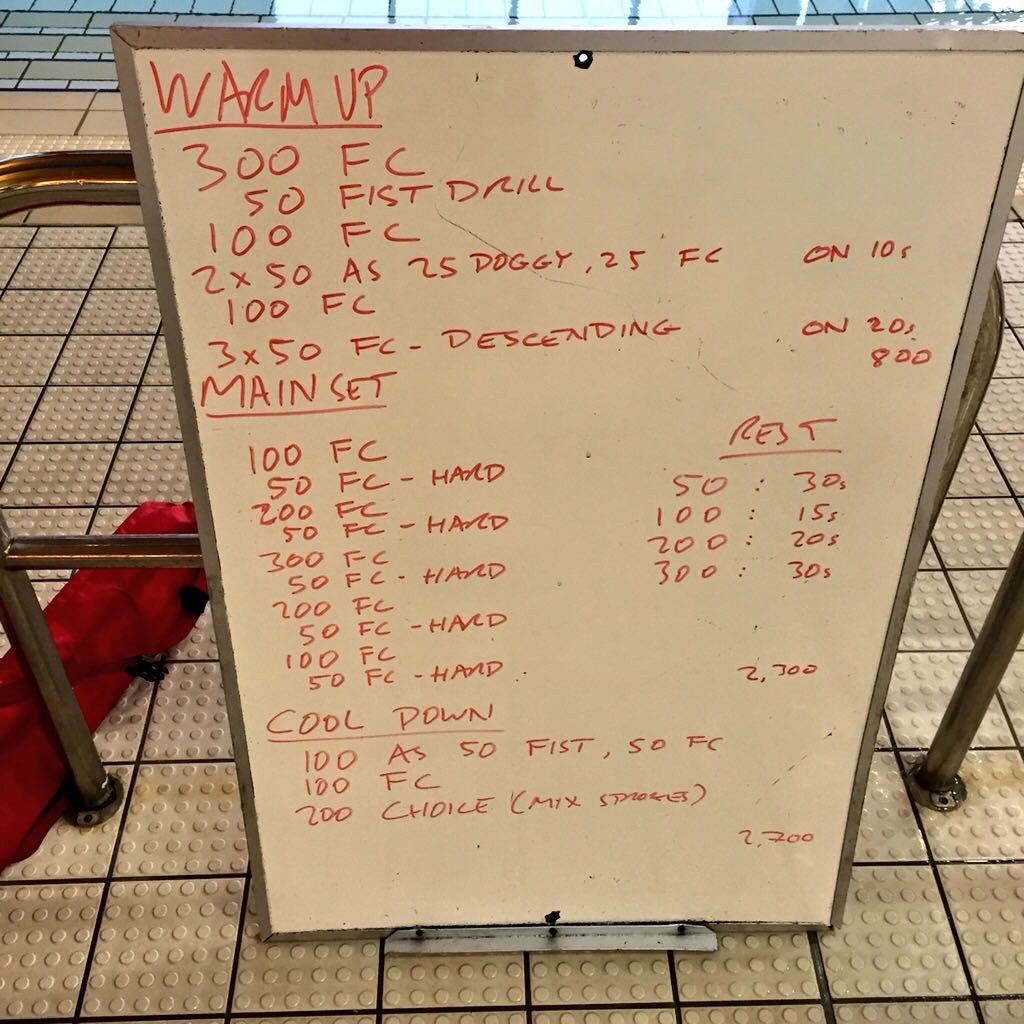 Weekly Swim Sets: Thursday, 9th April 2015